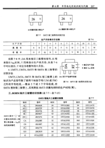 汽车电脑维修22