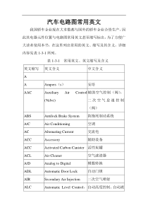 汽车电路图常用英文(1)