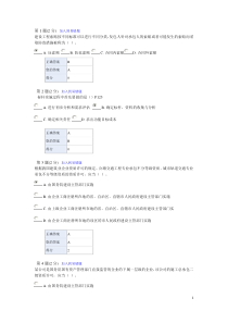 2012-2013造价工程师继续教育考题及答案2