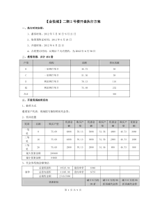 20120619【金悦城】二期2号楼开盘执行方案