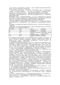 1代谢性酸中毒