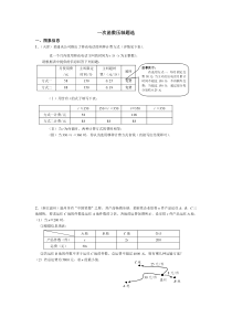 2012一次函数中考压轴题选2