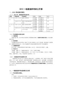 2012一级建造师考前公开课学员讲义