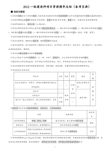 2012一级建造师项目管理精华总结(备考宝典)