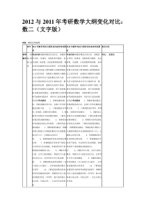 2012与2011年考研数学大纲变化对比数二(文字版)