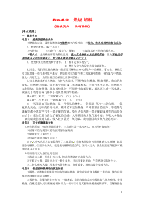 2012中考化学考点--第四单元燃烧燃料