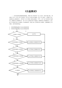 1实验报告--白盒测试