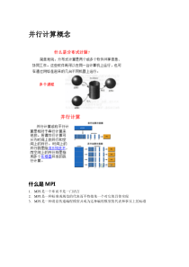 1并行计算的概念mpi