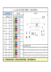 O-ring设计相关参数计算模板-2007