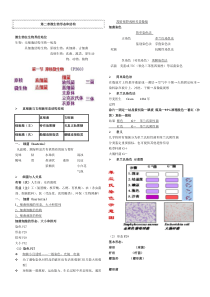 1微生物的形态和功能