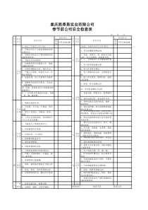 春节前公司安全检查表