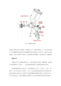 汽车空气喷涂及其实际操作