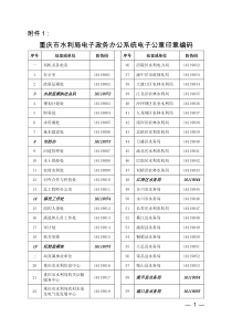 重庆市水利局电子政务办公系统电子公章印章编码