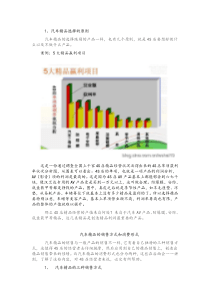 汽车精品销售知识小结