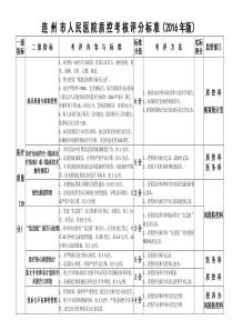 1连州市人民医院2016年质控考核评分标准