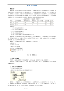 2012初级会计实务第三章所有者权益【讲义】