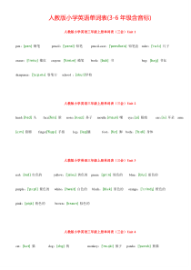 人教版小学英语单词表(3-6年级含音标)