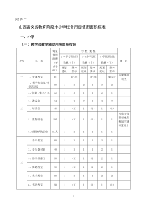 2_2482154_山西省义务教育阶段中小学校舍用房使用面积标准