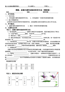 2-1-1孟德尔试验方法