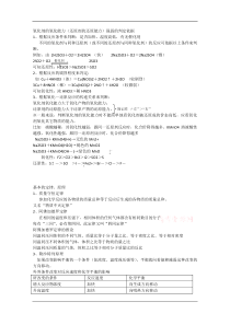 2012届高三化学基础复习知识点总结常考知识点