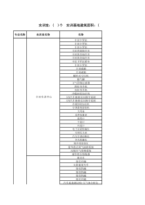 汽车维修专业实训设备参考价格一览表117