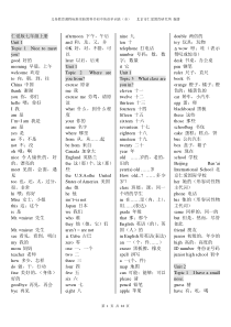 仁爱版初中英语单词表(全)