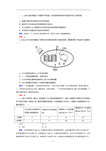 2012届高三生物二轮复习课时作业2-4光合作用与细胞呼吸