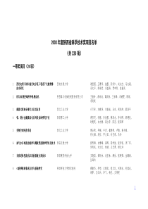 2003年度陕西省科学技术奖项目名单