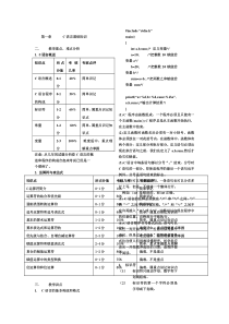 2012年3月国家计算机二级C语言考试复习重点难点知识点总汇