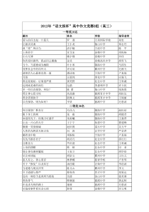 2012年“语文报杯”高中作文竞赛D组(高三)