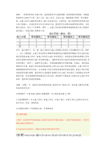 2012年一级建造师建筑工程实务真题