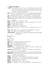 2009年注册会计师考试老考生会计全真试题