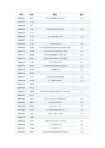 汽车自动变速箱运用与维