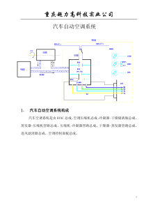 汽车自动空调系统