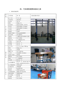 汽车维修竞赛场地和工具布置-汽车维修竞赛标准补充通知