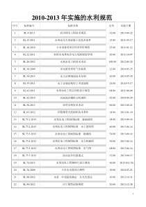 2010-2013年实施的水利规范