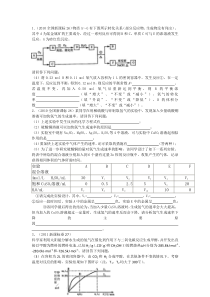 2010-2015新课标I卷化学反应速率与平衡部分考题