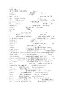 汽车英语缩写大全 无表格