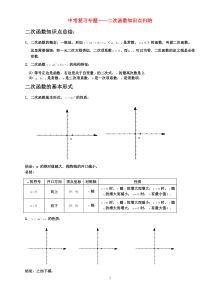 2012年中考数学复习专题二次函数知识点归纳22365