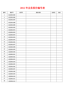 2011业务报价编号表