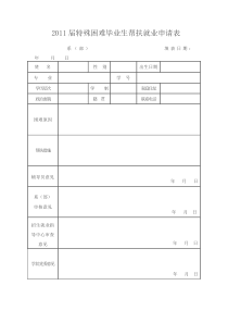 2011届特殊困难毕业生帮扶就业申请表)