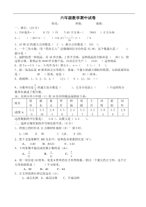 2012年人教版六年级数学下册期末试卷[1]