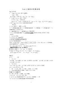 2012年仁爱七年级UNIT2知识点归纳