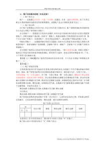 2012年会计基础-第五讲