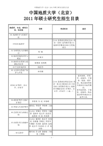 2011年中国地质大学招生专业及考试科目