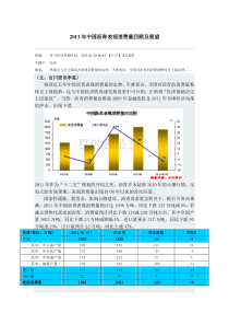 2011年中国沥青表观消费量回顾及展望