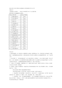 2012-2013中国大学排名交通运输专业类院校排名及专业介绍