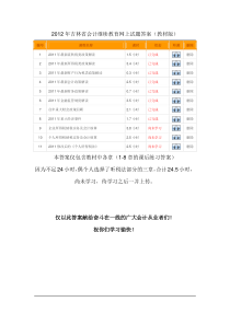 2012年吉林省会计继续教育网上试题答案(教材版)