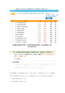 2012年吉林省会计继续教育网上试题答案