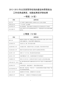 2012-2013年北京高等学校党的建设和思想政治工作优秀成果奖创新成果奖评审结果